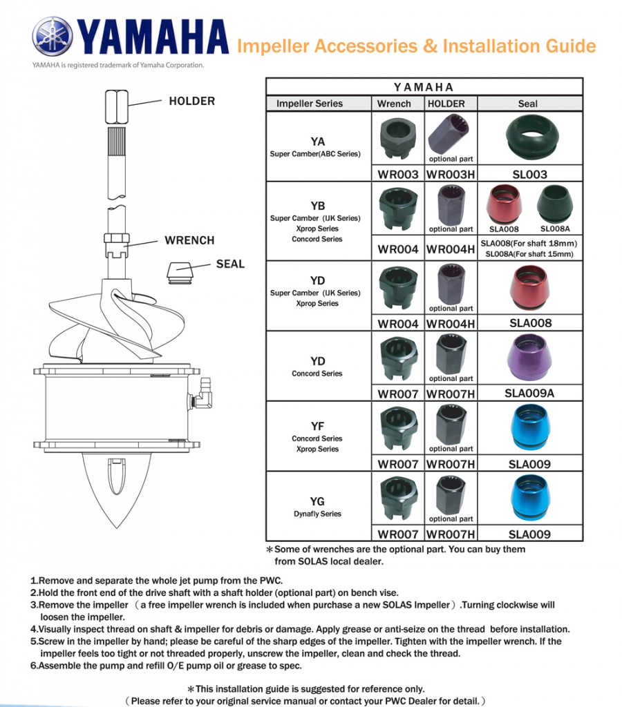 acc-yam01